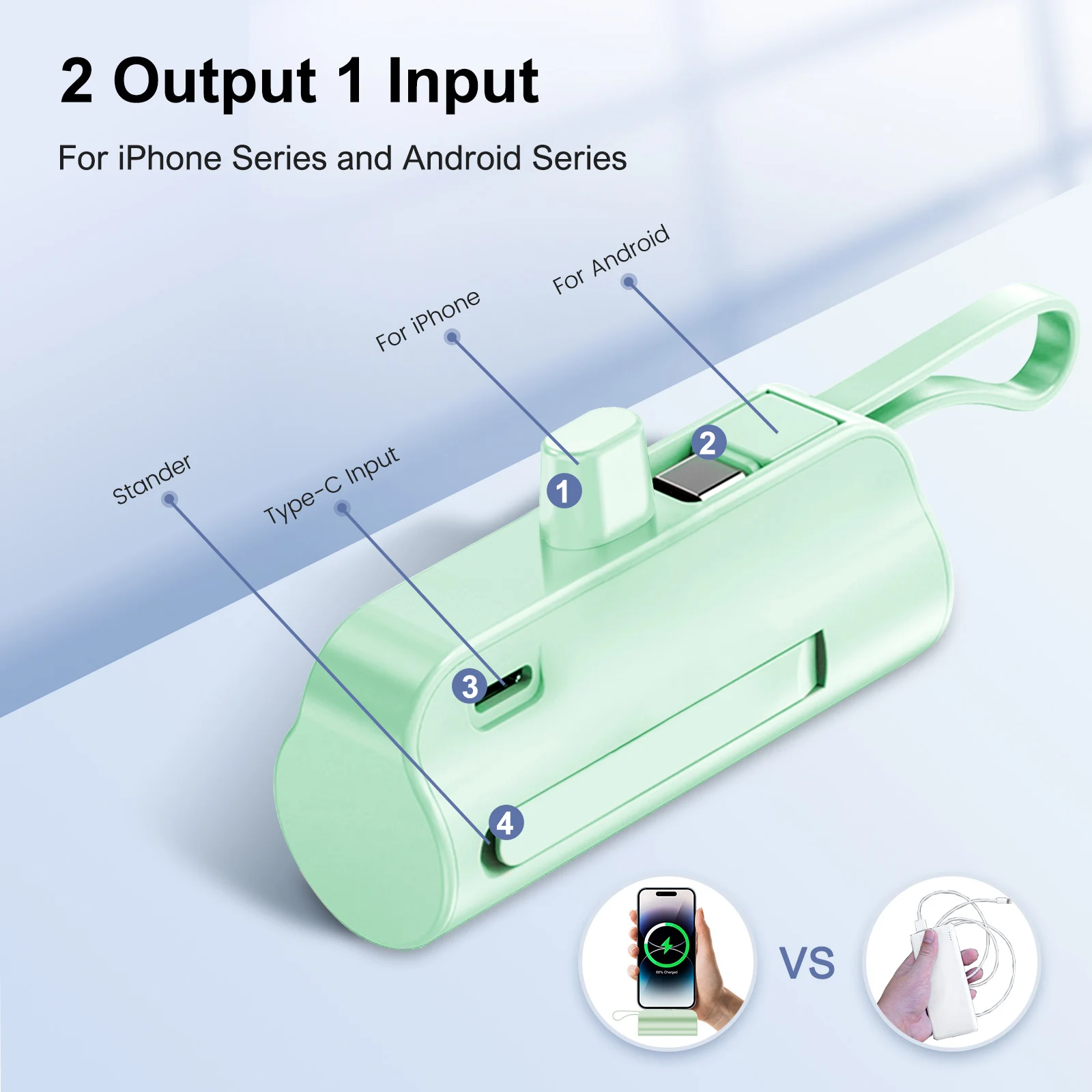 4500mAh Mini Capsule Power Bank - Image 4