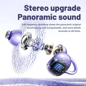 Open-Ear Wireless Bluetooth Clip-On Earbuds with Mic & 36-Hour Playtime - Thumbnail Image 8