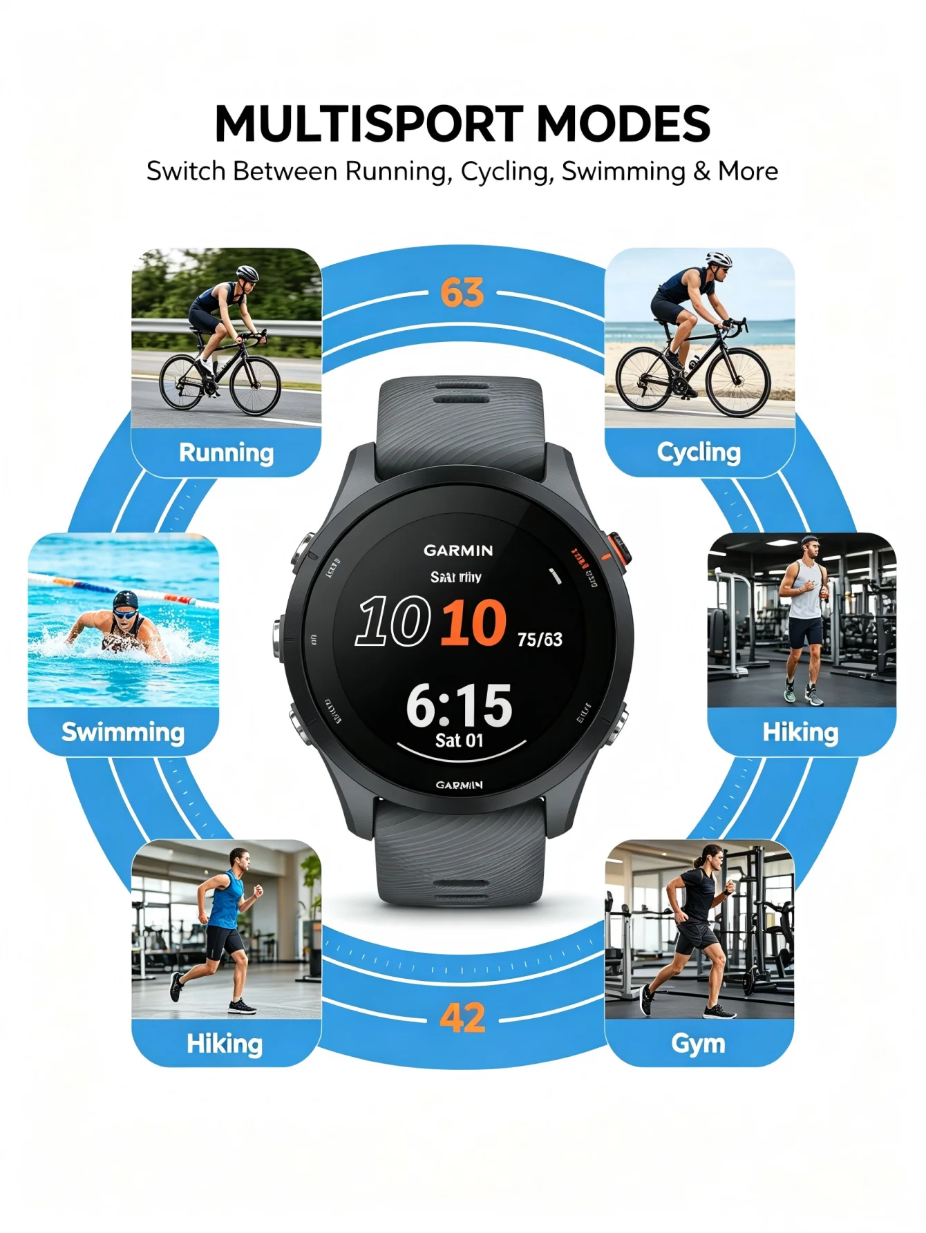 Garmin Forerunner 255 Sports Smartwatch - Image 3