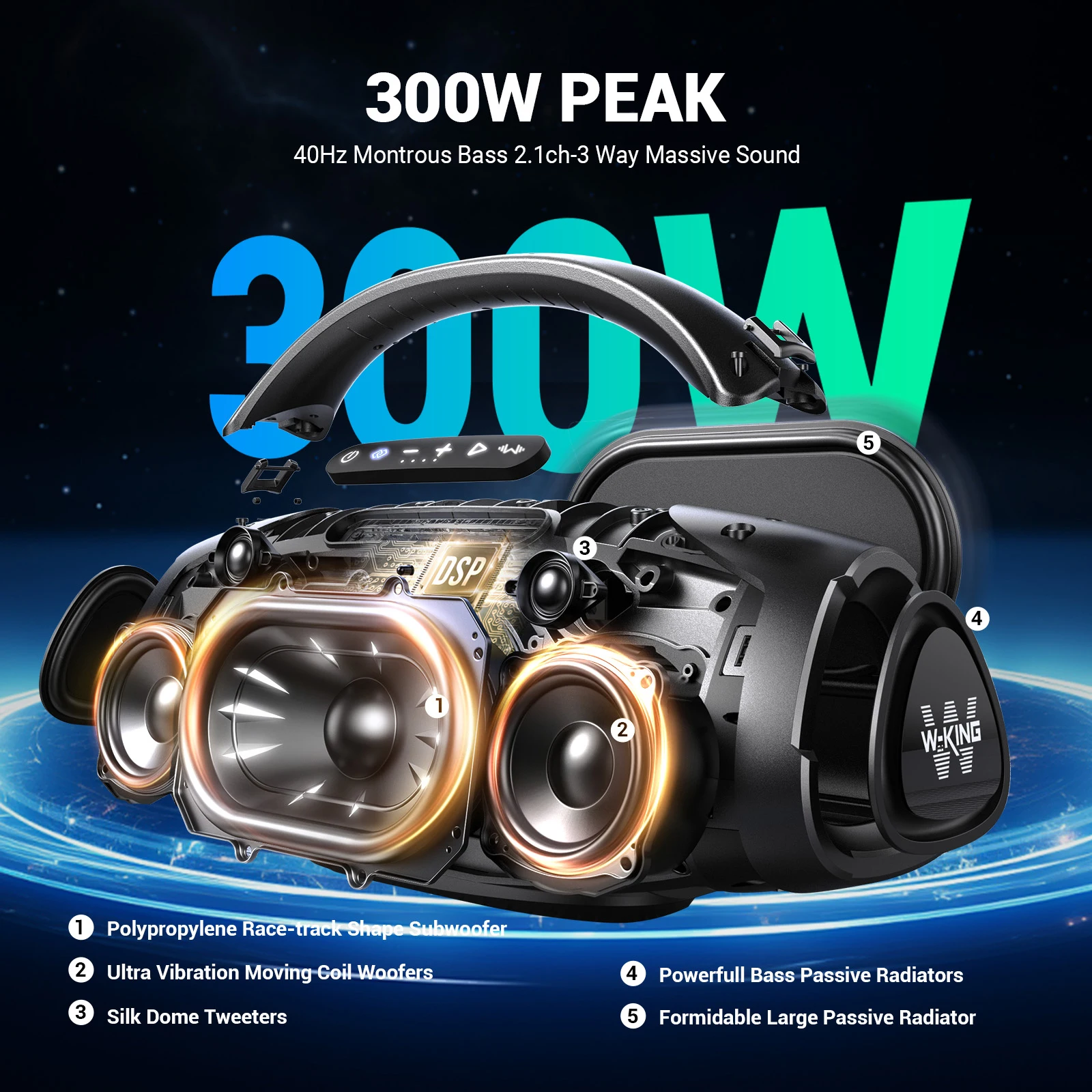 200W RMS Portable IPX7 Waterproof Bluetooth Speaker - Image 2