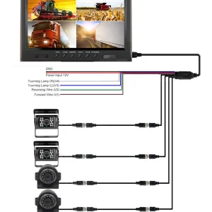 9-Inch IPS Car Monitor with 4 Reversing Cameras - Thumbnail Image 8
