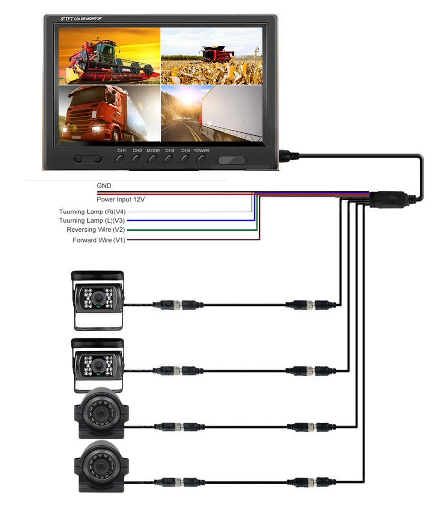 9-Inch IPS Car Monitor with 4 Reversing Cameras - Image 8