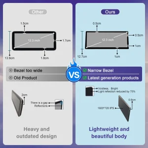 12.3" Touch Screen Multimedia Display - Thumbnail Image 3