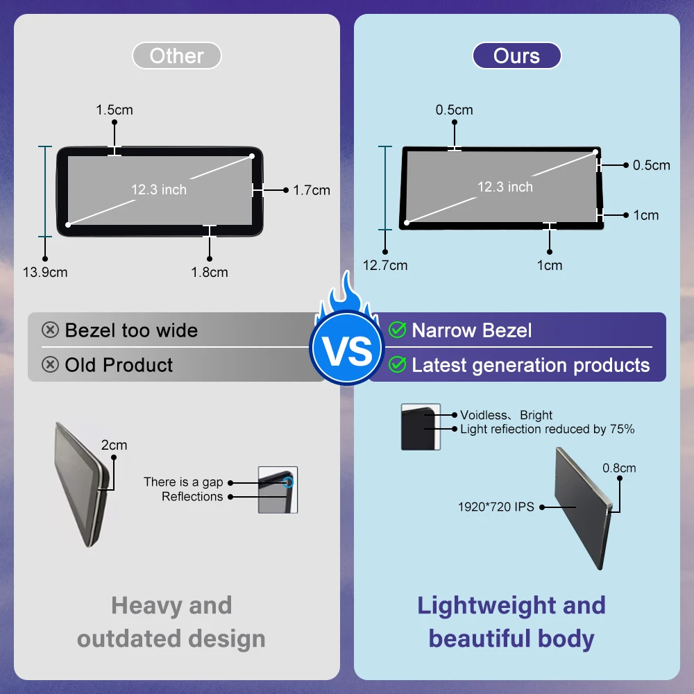 12.3" Touch Screen Multimedia Display - Image 3