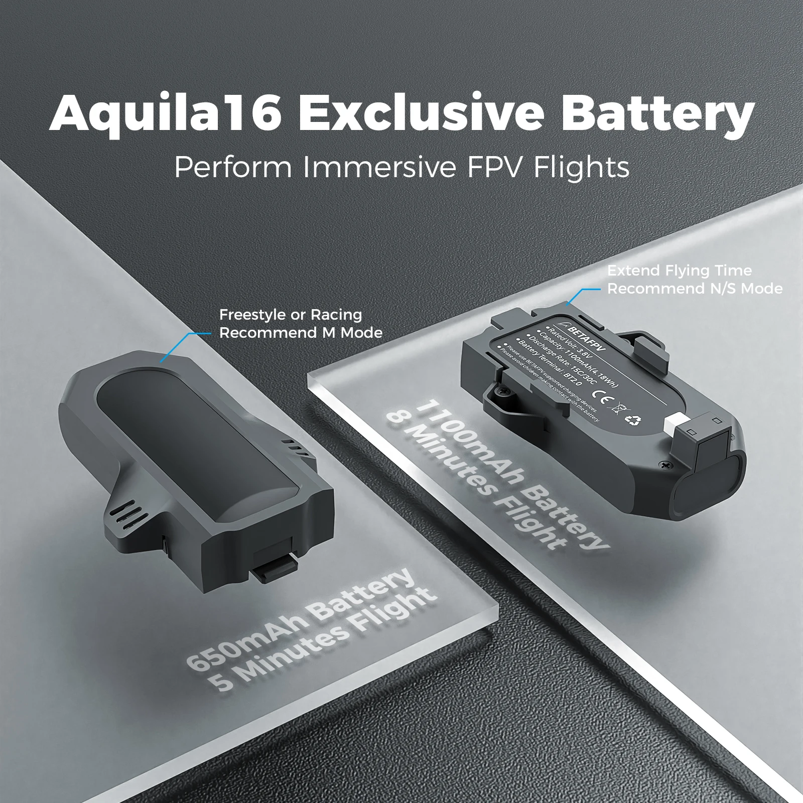 BETAFPV Aquila16 FPV Drone Kit with Camera - Image 2