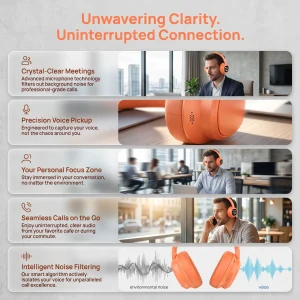 Over-Ear Wireless Headphones with Touch Screen - Thumbnail Image 7