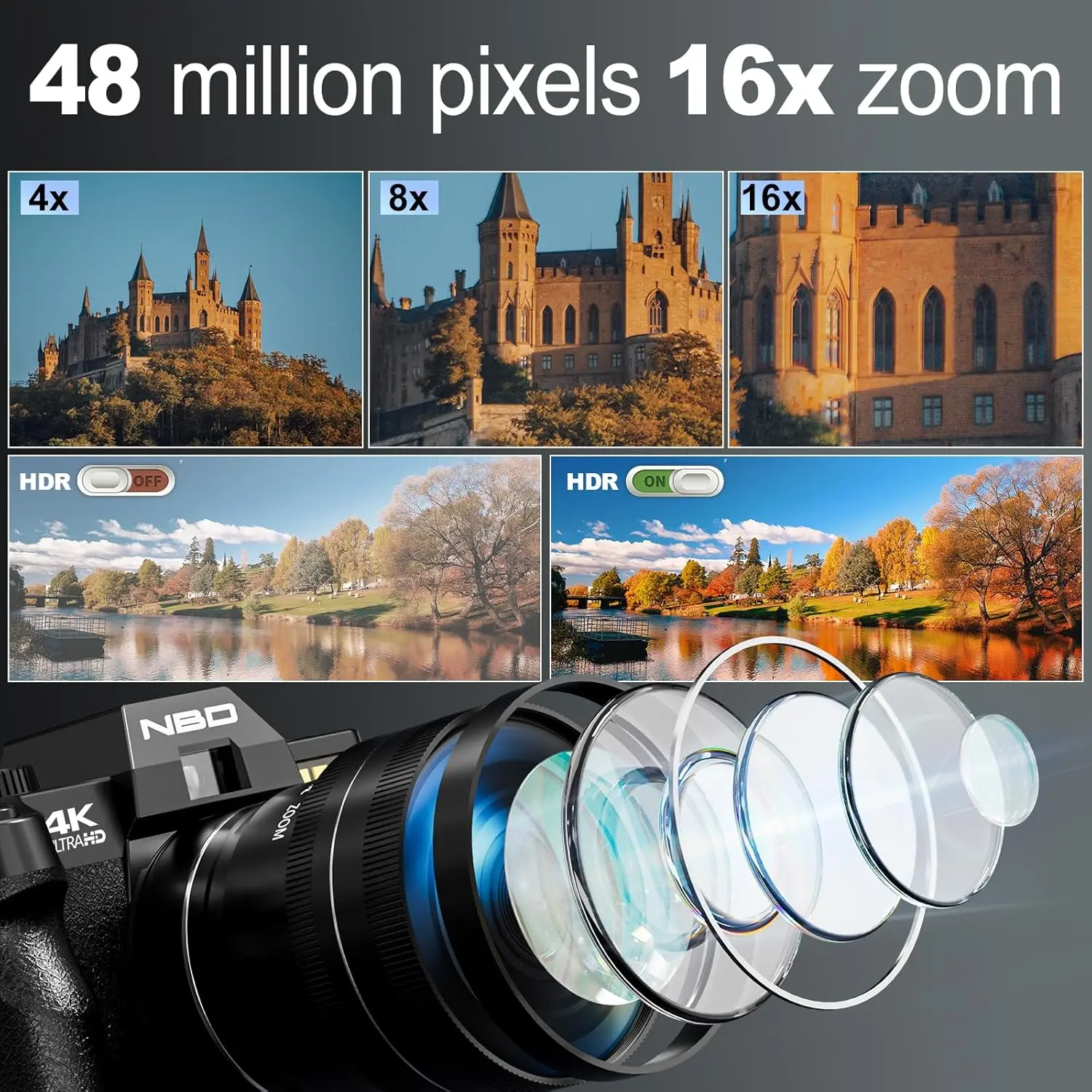 4K 48MP Digital Vlogging Camera with 180° Flip Screen - Image 2