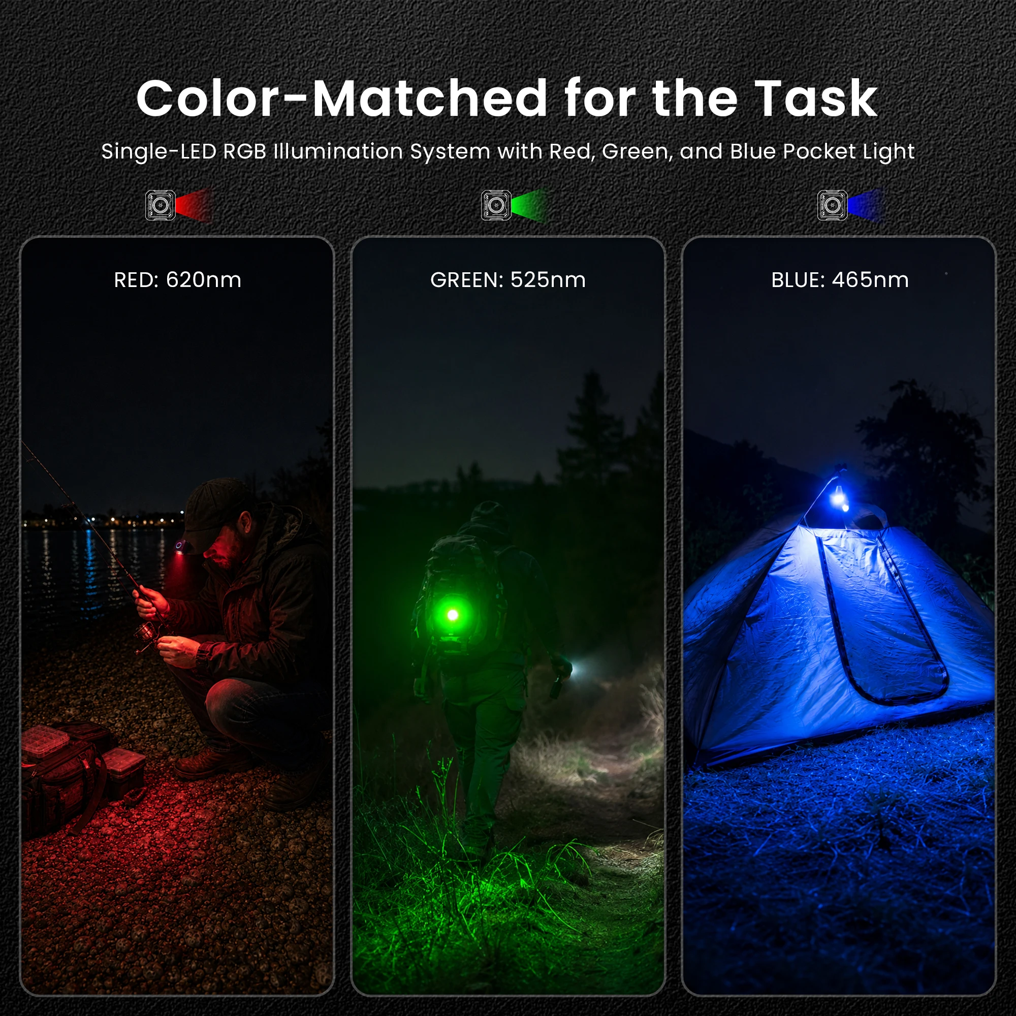 PRO EDC Pocket Flashlight - Image 2