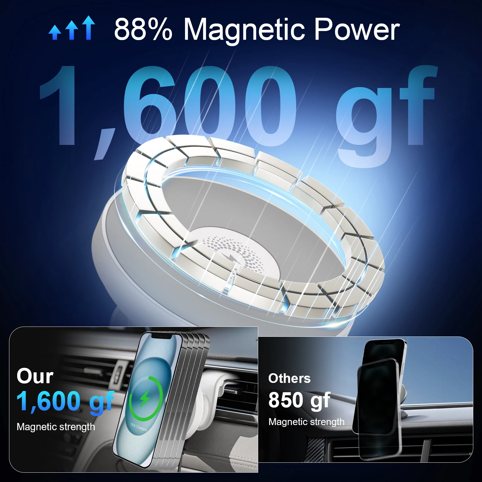 15W Magnetic Wireless Car Charger Mount - Image 5