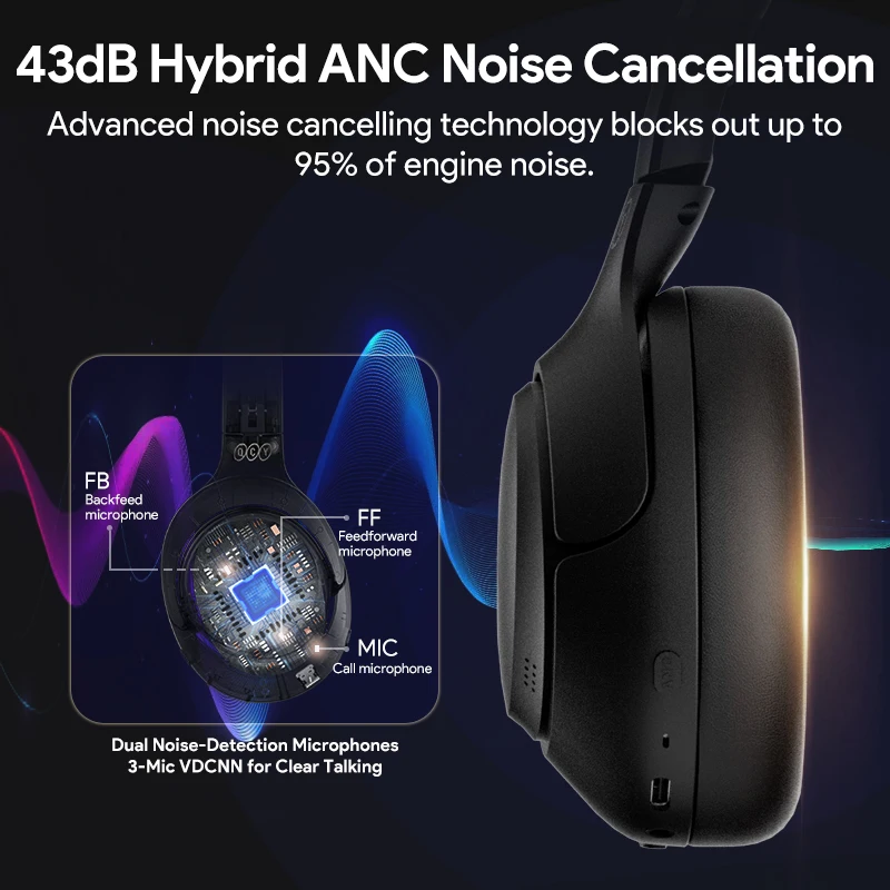 Wireless Headphones-Bluetooth 5.4, Hi-Res Audio - Image 5