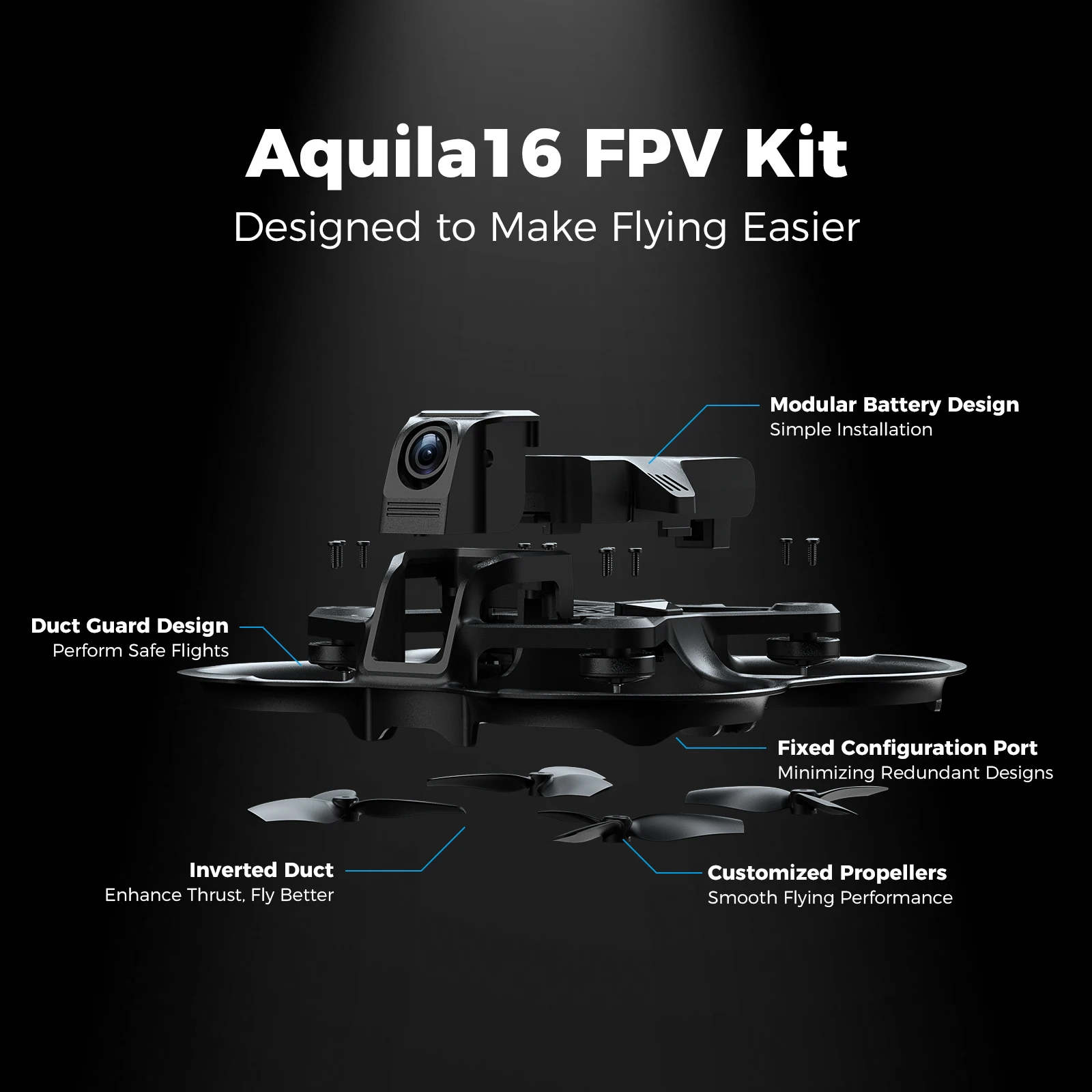 BETAFPV Aquila16 FPV Drone Kit with Camera - Image 4
