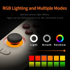 MANGMI AIR X Handheld Game Console - Thumbnail Image 4